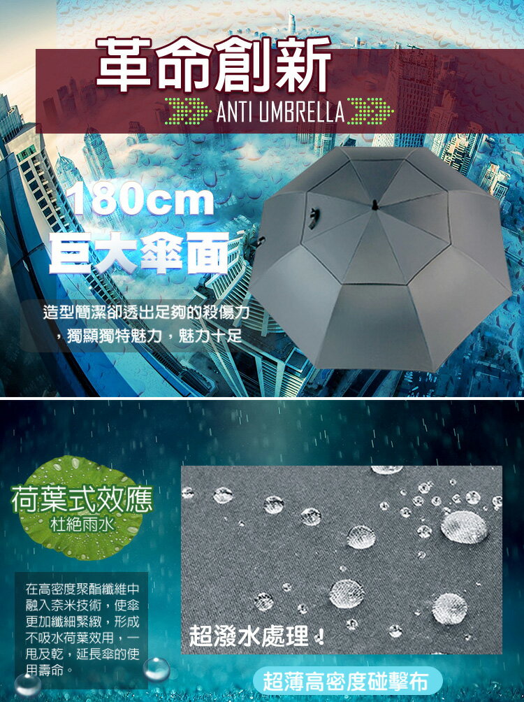 雨天必備超大抗風無敵傘-D TDN【QIDINA】 7