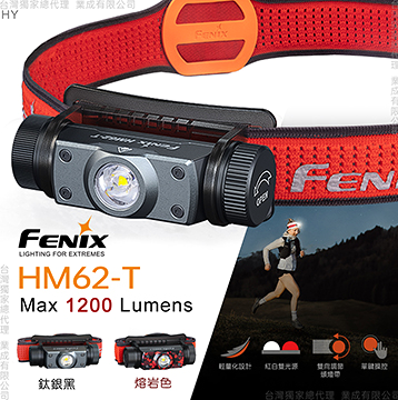 【【蘋果戶外】】FENIX 特價品 HM62-T 輕簡越野跑鎂合金頭燈【1200流明】野跑頭燈 登山頭燈 Type-C充電