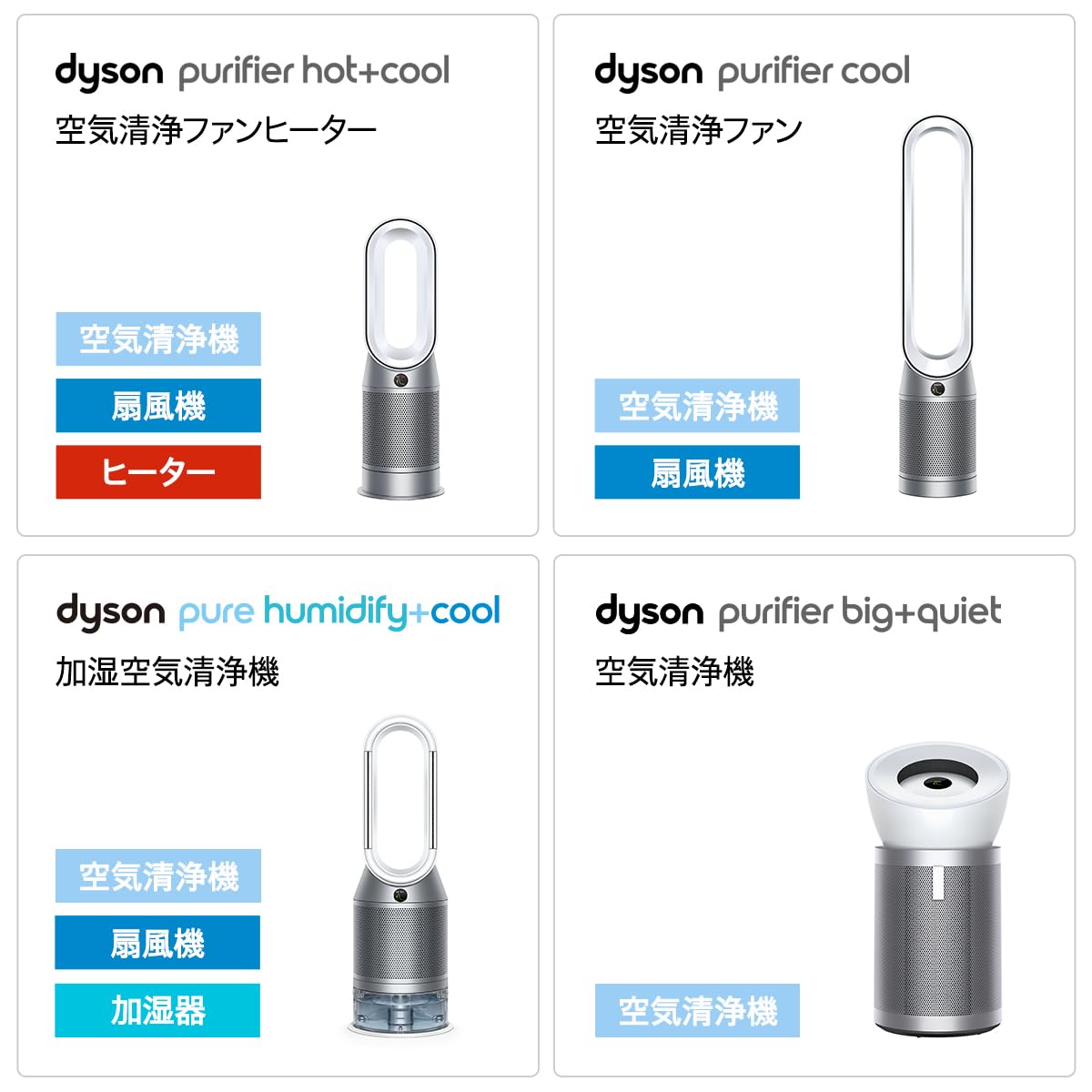 dyson空気清浄機／加湿器PH01☆送料無料☆ Y♢723 ダイソン 空気