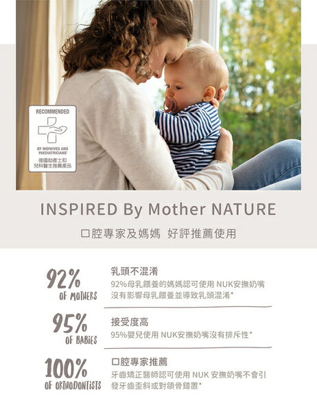NUK Nature矽膠安撫奶嘴2入(莫蘭迪米) 256元 4