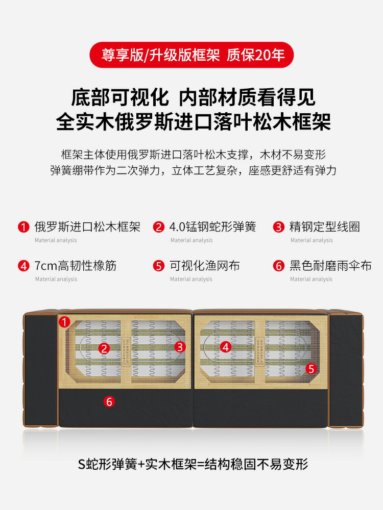 DDC意式極簡直排真皮沙發現代簡約小戶型頭層牛皮客廳沙發組合-加LINI購買享優惠