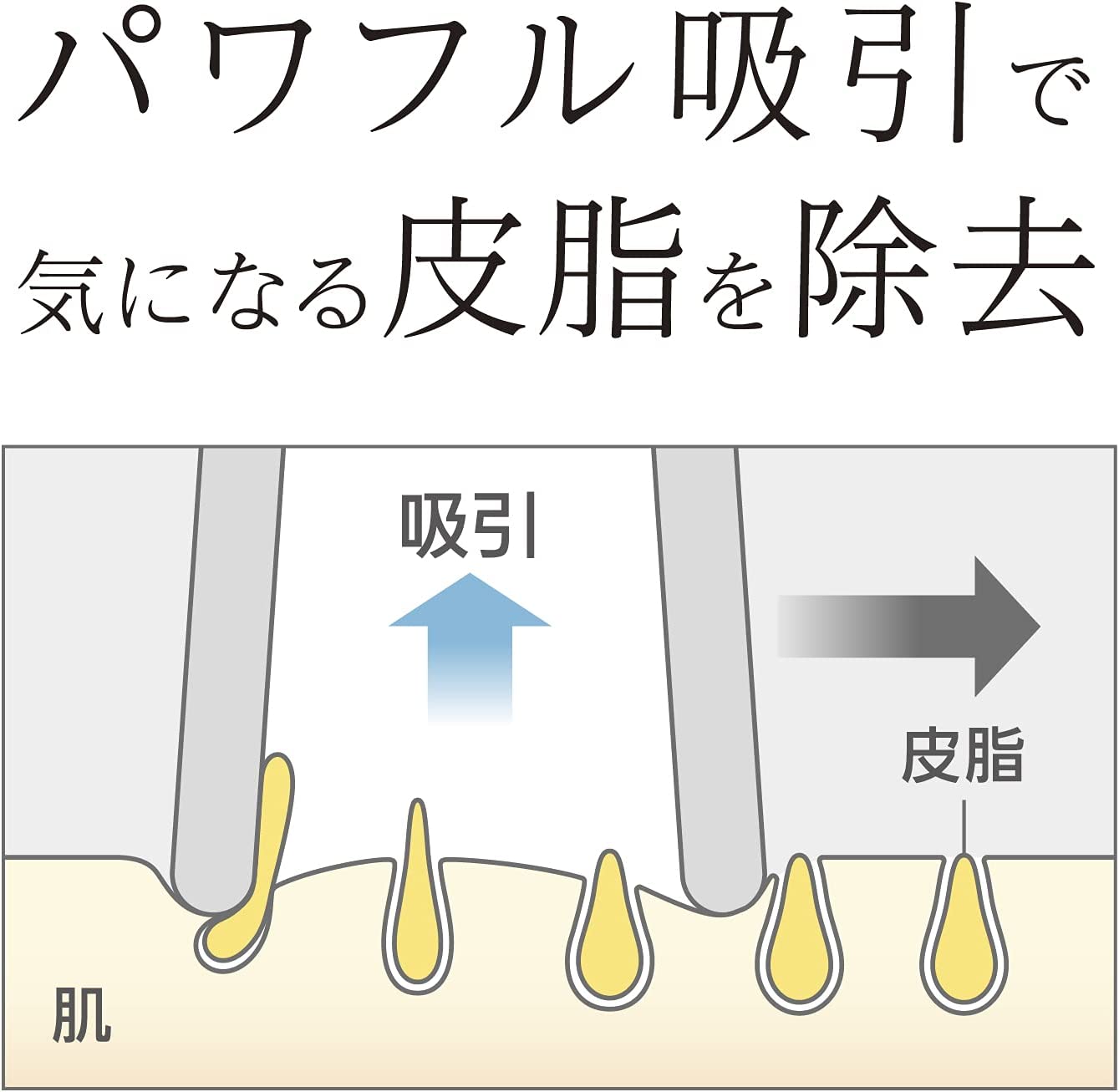 日本製Panasonic 毛穴吸引器EH-SC10 毛孔清潔黑頭粉刺防水皮脂清潔