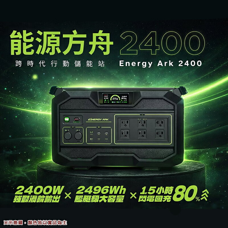 【預購】送拖行包 ENERCENTRIK 能源方舟 2400W 2.4度電 行動電源 行動電池 停電 防災 儲能 車泊露營