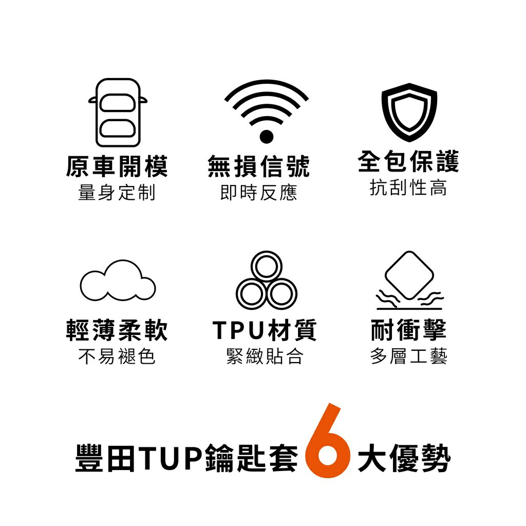 豐田Toyota 鑰匙套｜SIENTA｜TPU鑰匙套【Carster】D 6