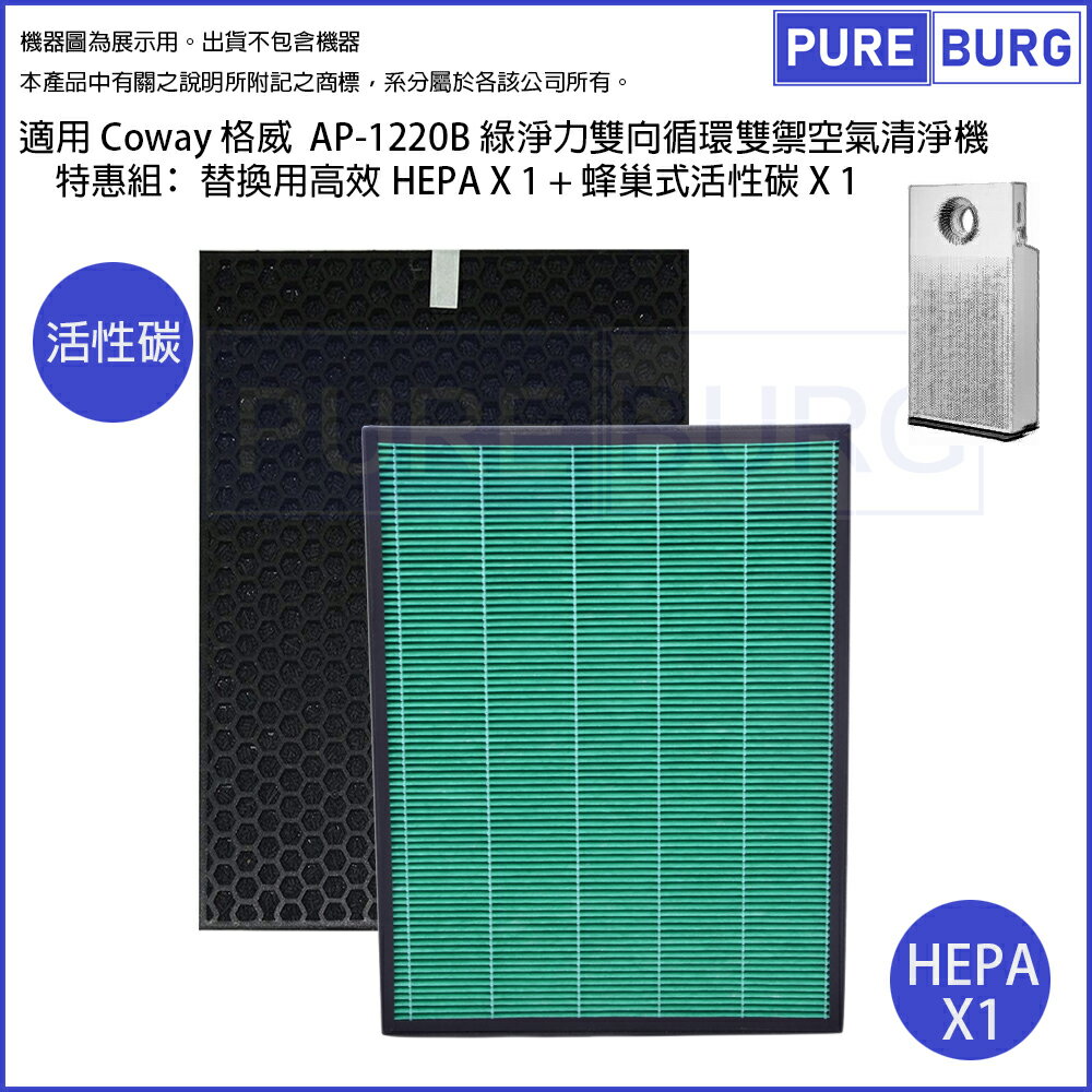 適用Coway格威AP-1220B 綠淨力雙向迴圈雙禦空氣清淨機 替換用HEPA+活性碳濾網心耗