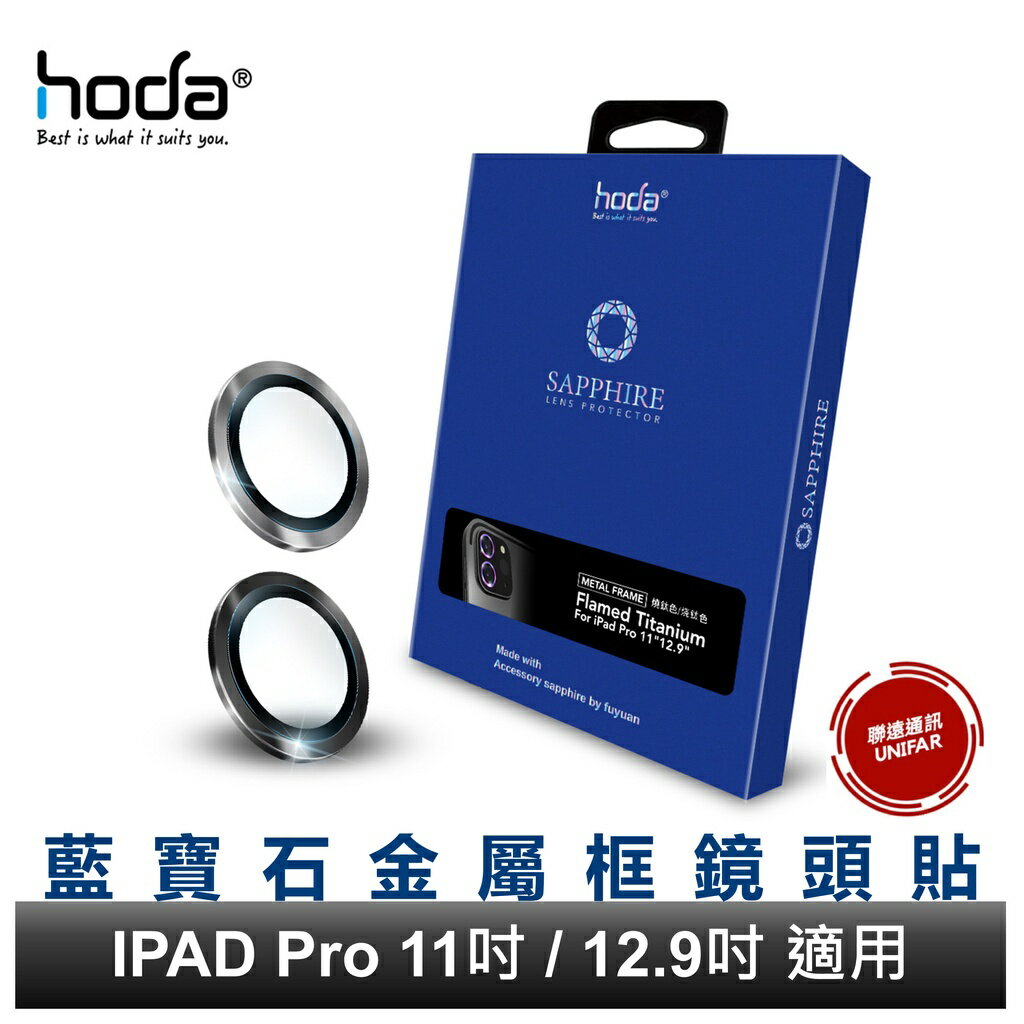 hoda iPad Pro 11＂/12.9＂ 2020/2021適用 藍寶石金屬框鏡頭保護貼 藍寶石鏡頭貼
