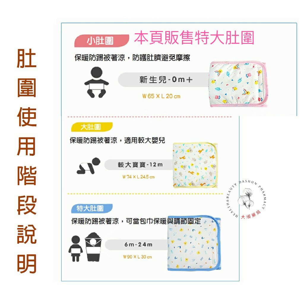 🌈大順藥局🌈黃色小鴨 Piyo Piyo - 四季特大肚圍 2