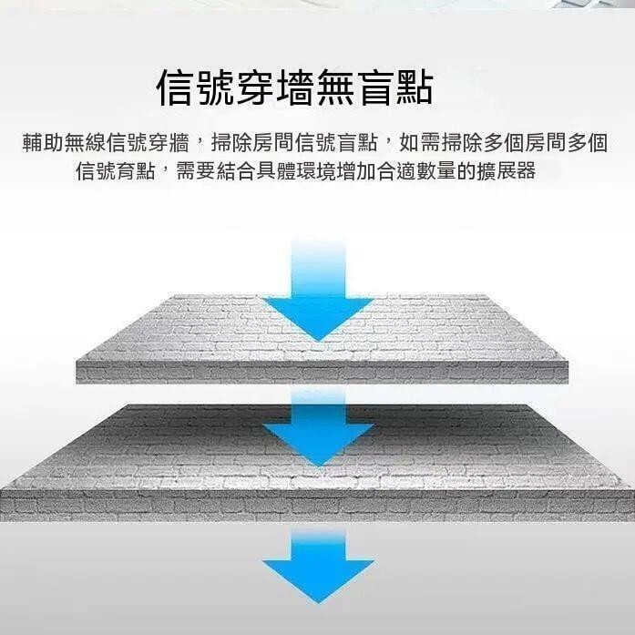 iFi訊號放大器 訊號增強 300兆增強器路器 網路訊號增強器路由訊號擴大器擴展器中繼器