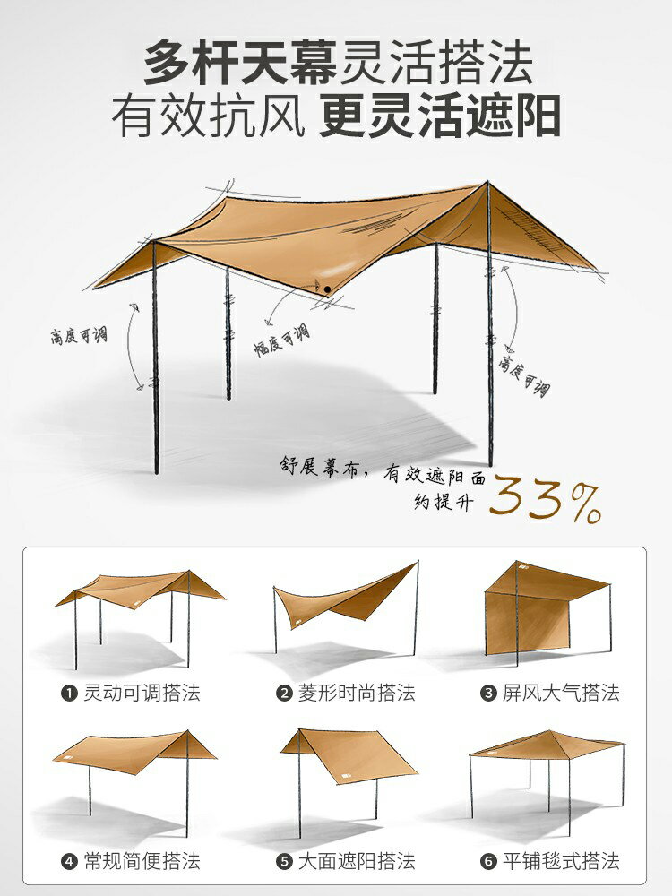 探險者天幕杆戶外露營鐵桿帳篷配件門廳鋁合金加粗支架伸縮支撐杆【Snowbelle優選】