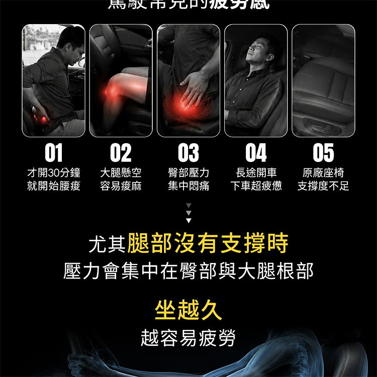 【安伯特】一體式 護腰+座墊組(車用腰枕 車用靠腰墊 汽車靠墊 車用座墊 汽車坐墊) 5