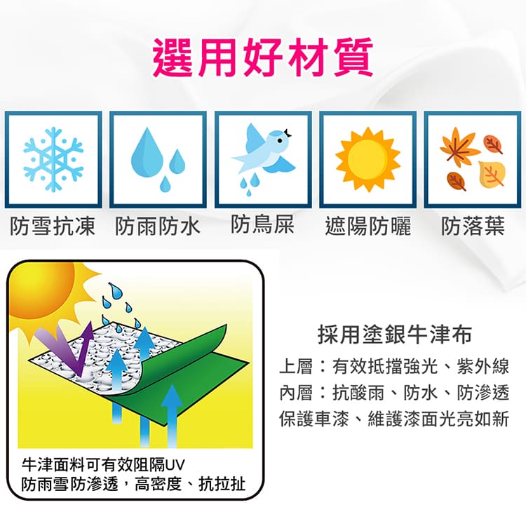 【安伯特】銀盾隔熱遮陽防雨車套(休旅車款) 牛津布 抗拉扯 防風卡扣 5