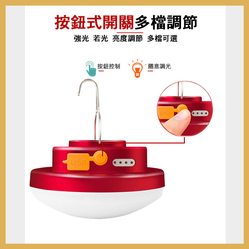 TOPFORZA 拓伏銳 LED露營燈 GW-F100/GW-F200 3