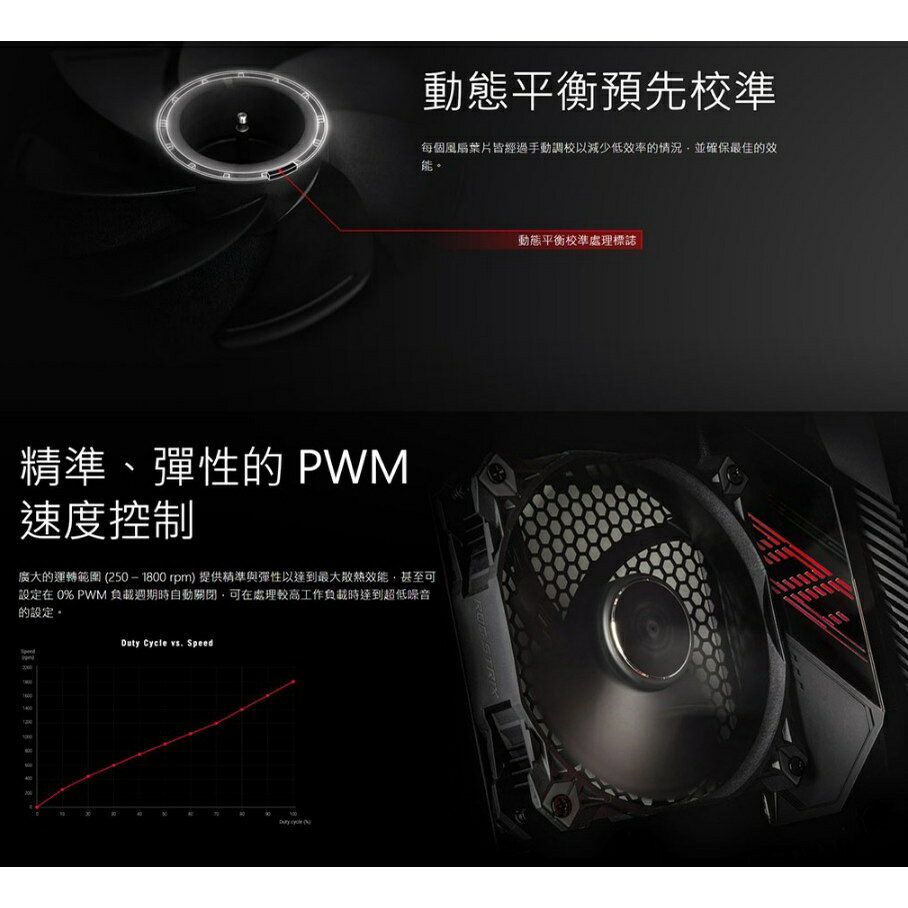 ASUS 華碩 ROG STRIX XF 120 12公分 系統風扇 電腦風扇 散熱風扇 靜音風扇 風扇 2