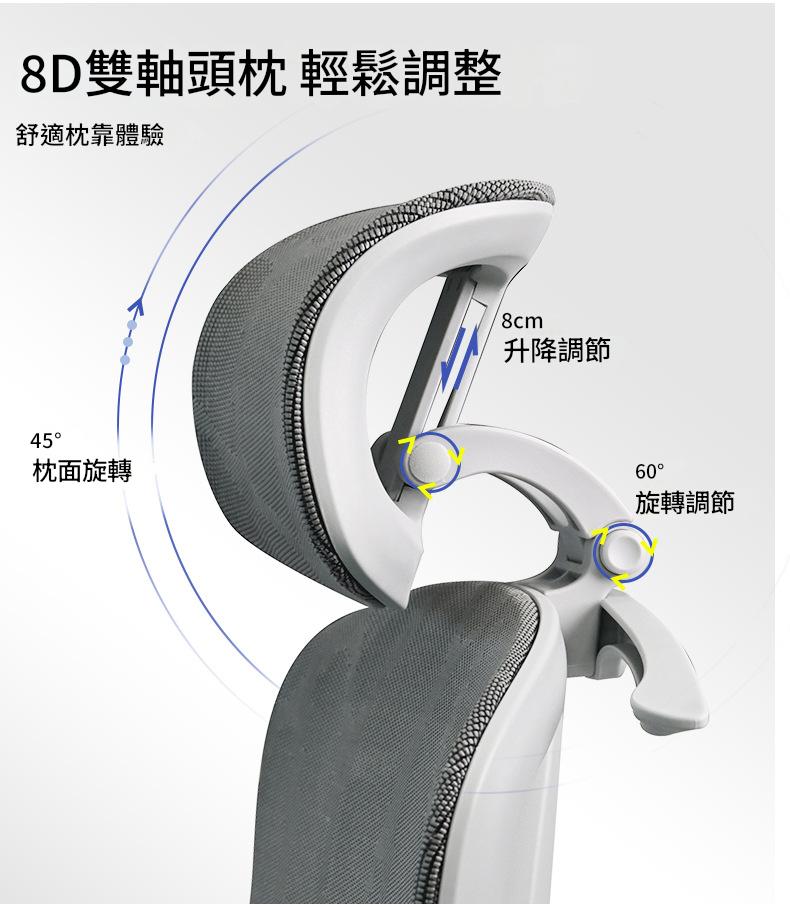 【可開發票】電腦椅 電競椅 人體工學椅 升降椅子 椅子 旋轉椅 辦公椅 椅子 工學椅 書桌椅【台灣現貨-可開發票】 2