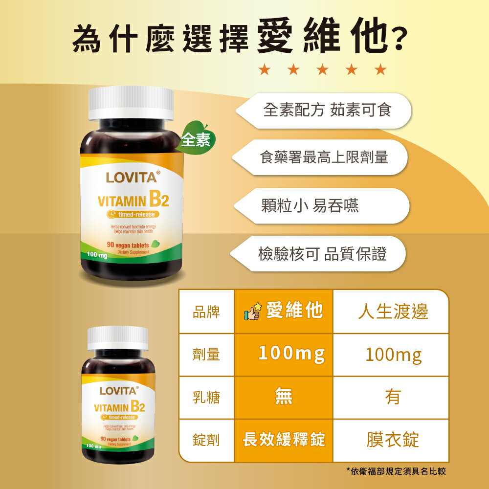 LOVITA 愛維他 緩釋型維他命B2素食錠*1瓶 100mg 4