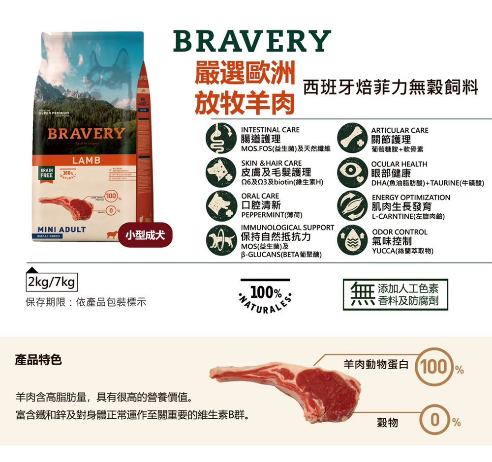 💥贈寵物抗菌溼巾💥BRAVERY 焙菲力【無穀健康犬糧】西班牙頂級健康糧  純天然成份 單一動物蛋白質來源 0
