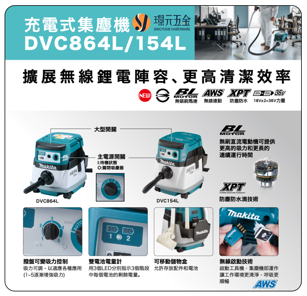 MAKITA 牧田DVC864LZX 充電式集塵機DVC864 36V 充電電動吸塵器集塵機藍