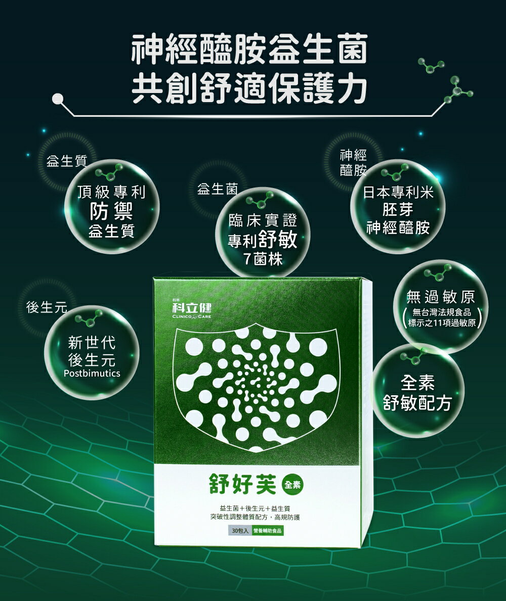 科立健【舒好芙】多盒優惠,1盒送1盒小包裝(隨機) 專利舒敏8菌 共創舒適保護力(30包/盒)_素食可 阿爾富山藥局