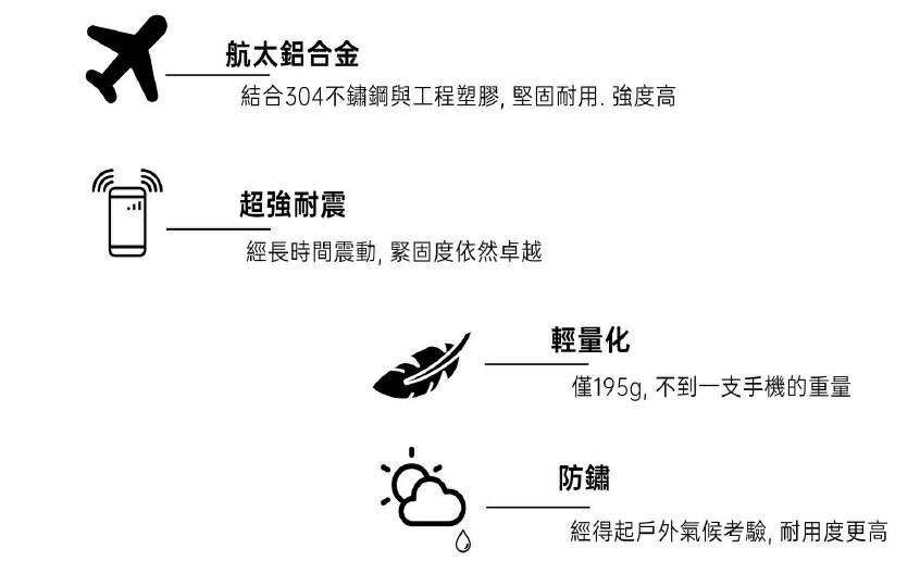 黑隼 TAKEWAY LA3-PH05標準版/LA3-PH05 ANV減震版/LA3-PH05 ANVR逆磁浮版/LA3-PH05 ANVPRO雙磁浮 手機架 手機座 防震 6