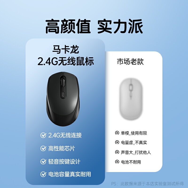 滑鼠辦公靜音充電款筆記本電腦人體工學適用小米華為戴爾