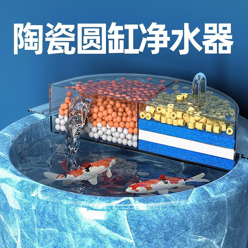 免運 可開發票 圓形魚缸過濾器三合一循環泵小型滴流盒過濾盒水陶瓷缸專用凈水器 快速出貨
