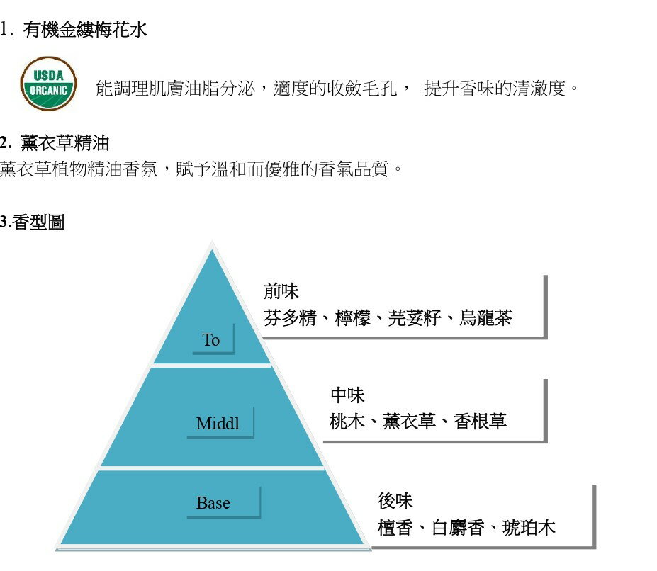 源平天下系列香水 -凝視蒼穹 都會質感男性香水 5