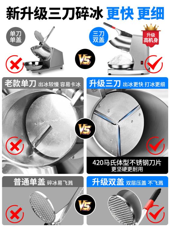 刨冰機商用電動冰沙機雪花冰綿綿冰機奶茶店家用碎冰機小型打冰機