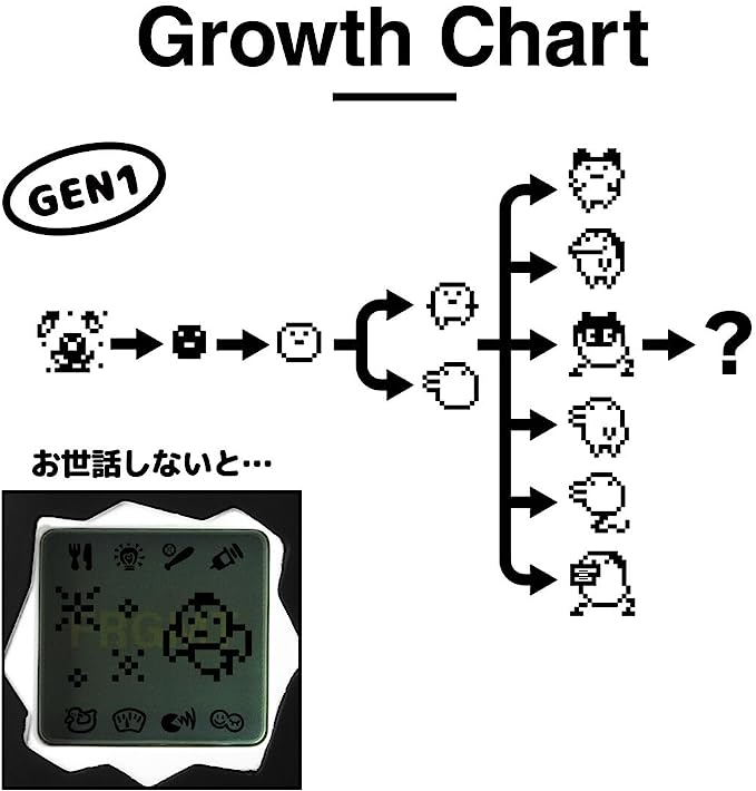 日版BANDAI 藤原浩Original Tamagotchi FRGMT EDITION 塔麻可吉電子雞