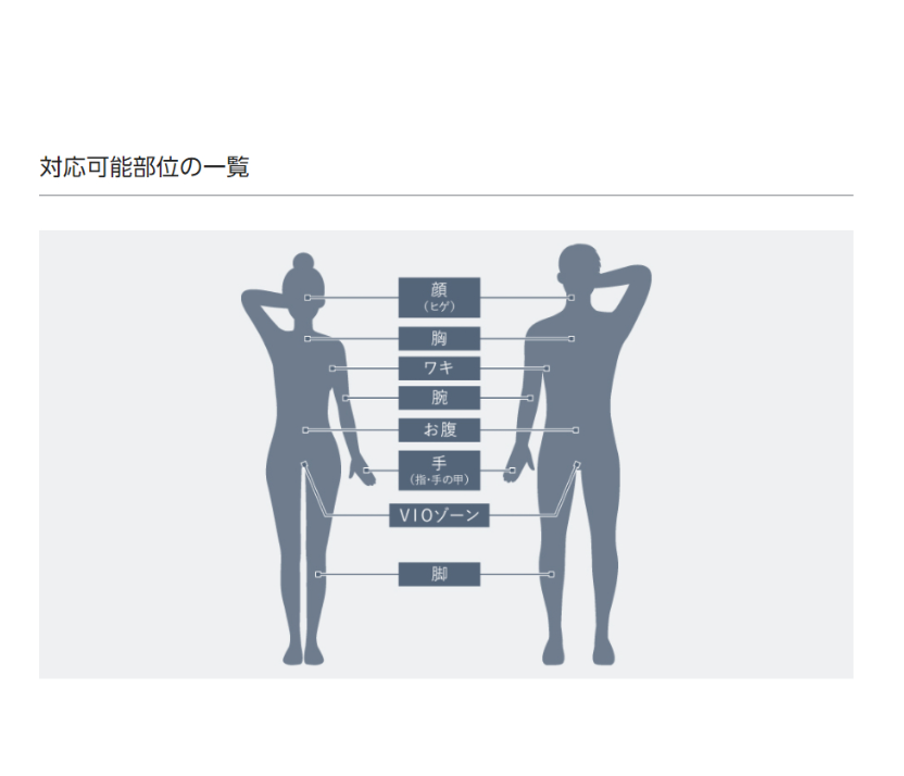 【日本直送！快速發貨！】Panasonic 家用除毛ES-WP98 ES-WH7A ES-WP9A ES-WG0A 7