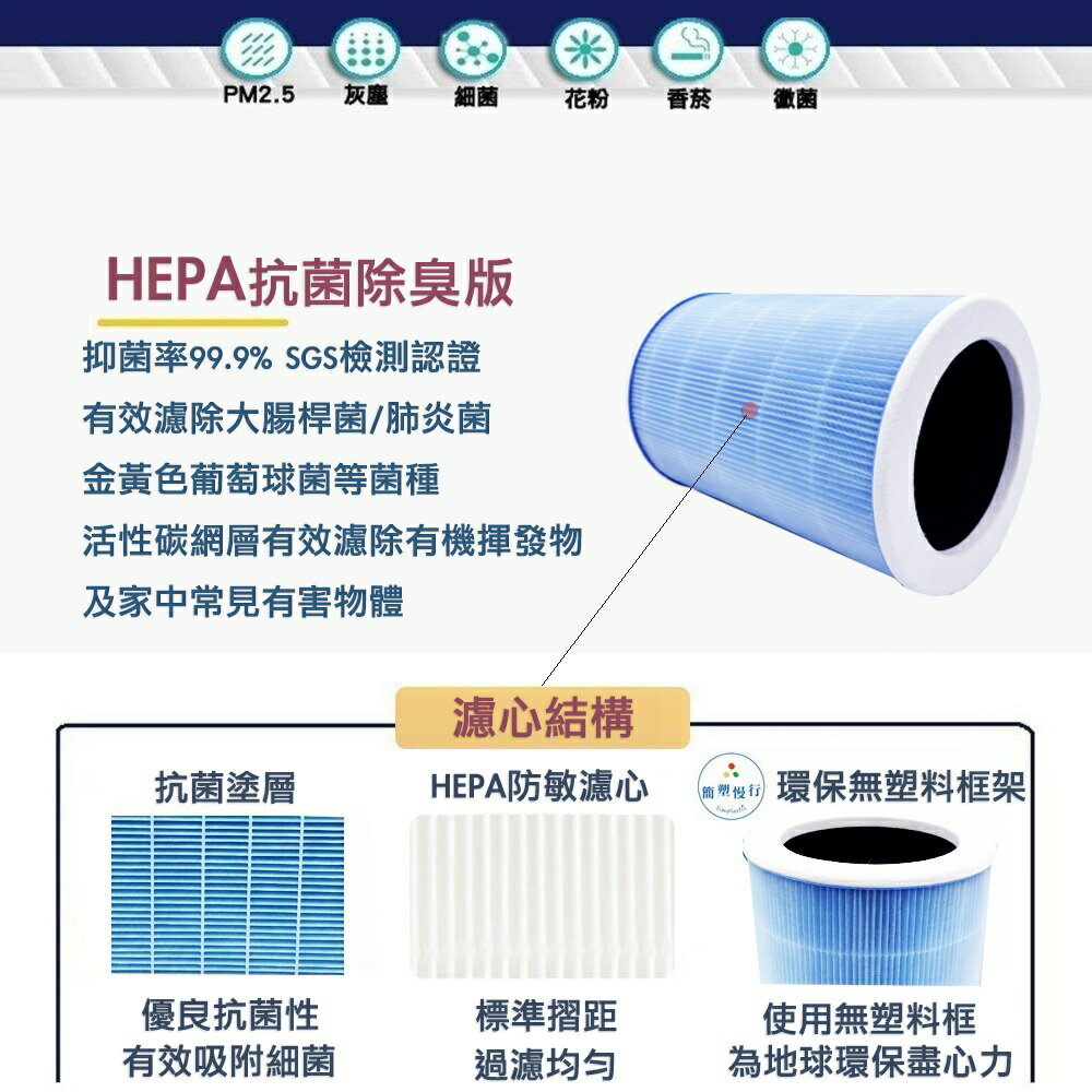 臺灣製HEPA 濾芯 濾心 濾網 抗菌版  米家 小米 1代 2代 3代 2S Pro 空氣淨化器 清淨機 2