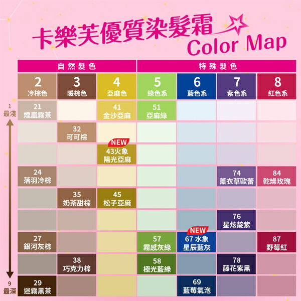 [$699免運] 美吾髮 卡樂芙 優質染髮霜 新色 染髮劑 霧感 霧茶 灰棕 梅酒亞麻 奶酒灰棕 乾燥玫瑰 ☆艾莉莎ELS☆ 1