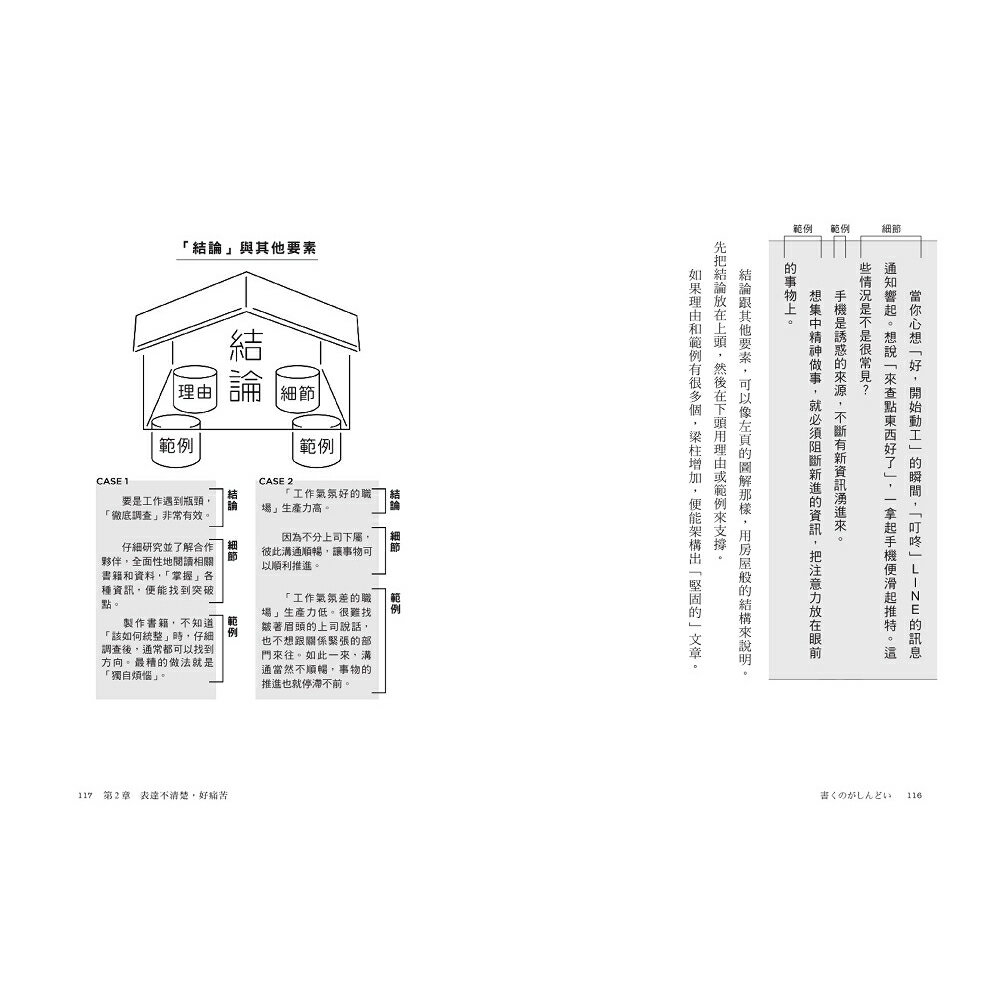 流量寫作密碼(舊版)：日本暢銷書編輯破百萬點閱的寫作指南.自媒 4