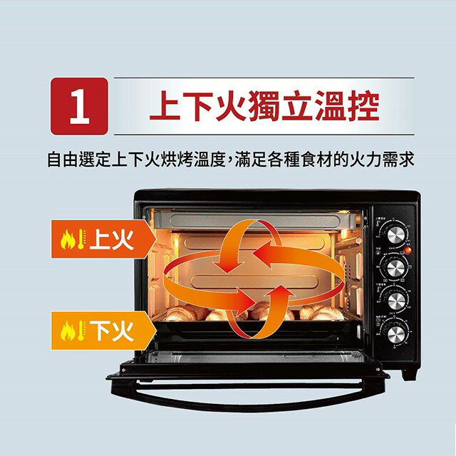 台灣三洋 SK-35TC 雙溫控電烤箱(35L) 2 台灣三洋 SK-35TC 雙溫控電烤箱(35L) 2