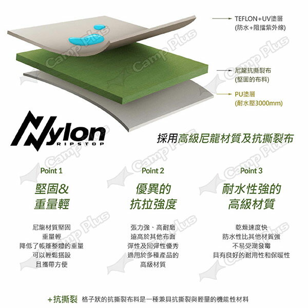 【KZM】NEW X5 PRO 別墅帳 K251T3T16 4-5人帳 客廳帳 別墅帳 帳篷 戶外 露營 悠遊戶外 4