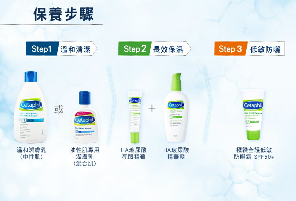 【9折】舒特膚 HA玻尿酸精華露 88ml [美十樂藥妝保健] 7