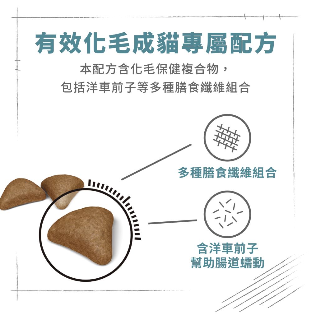 法國皇家ROYAL CANIN 【IH34有效化毛】保健成貓專用飼料2kg /4kg 以自然方式 幫助排出腸胃道內的毛髮 1