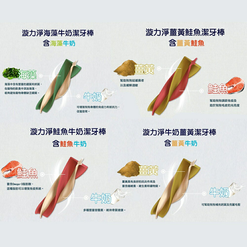 🔥買就送棒棒糖零食🔥A Star 漩力淨潔牙棒桶裝 810g 海藻牛奶口味 潔牙骨 狗狗潔牙骨 潔牙零食 全齡犬適用 零食 4