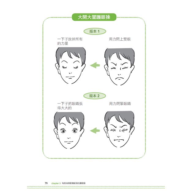 好眼力，打敗3C螢幕眼套書組 9