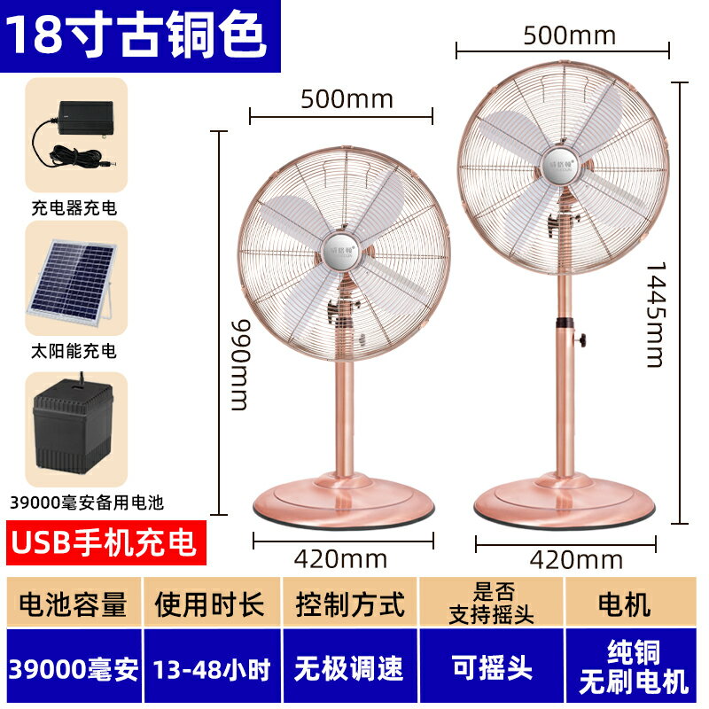 {可打統編 保固一年}可充電落地扇家用大風力立式戶外蓄電池全金屬仿復古太陽能電風扇 0