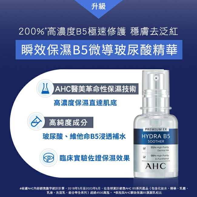 AHC 瞬效保濕B5微導玻尿酸精華 30ML 3