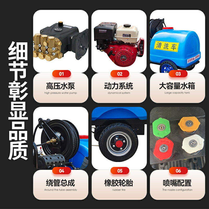 {公司貨 保固一年}電動三輪小型高壓清洗車環衛物業沖道路防疫消毒打藥高壓沖洗車 1