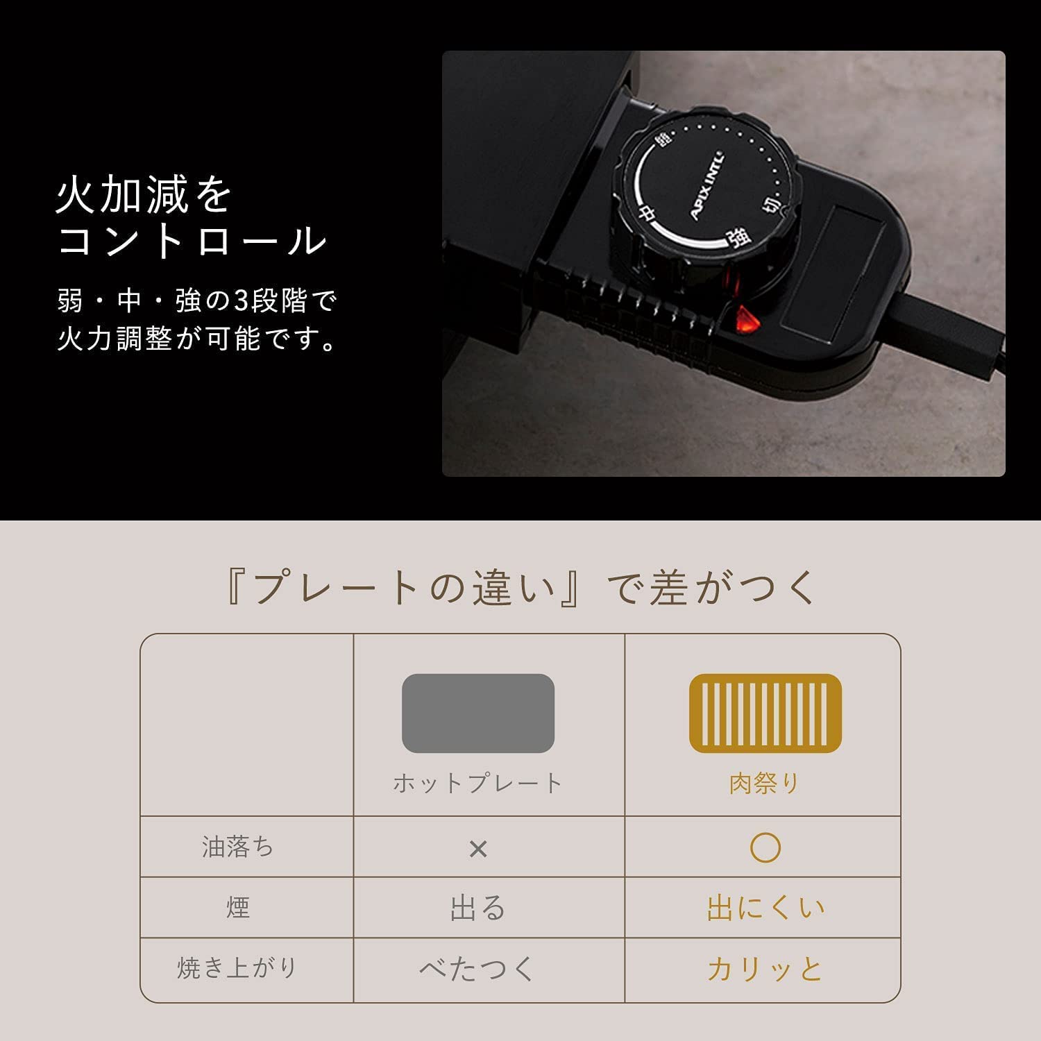 日本 APIX INTL 減煙電烤盤 大火力 烤肉 串燒 一人燒肉 燒烤爐 中秋 可拆卸沖洗 不沾塗層 【小福部屋】 5
