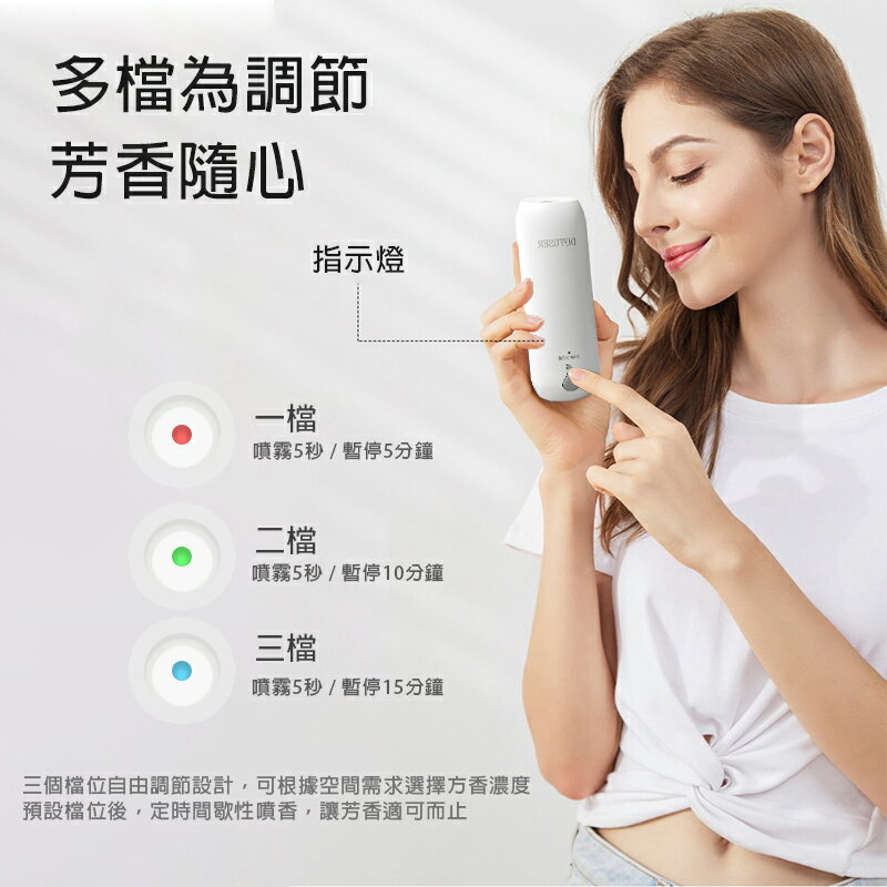 超音波噴香機 自動香薰機 噴霧 無線使用 廁所除臭 噴香機 香氛機 廁所除臭 智能香氛機 芳香 擴香機 3
