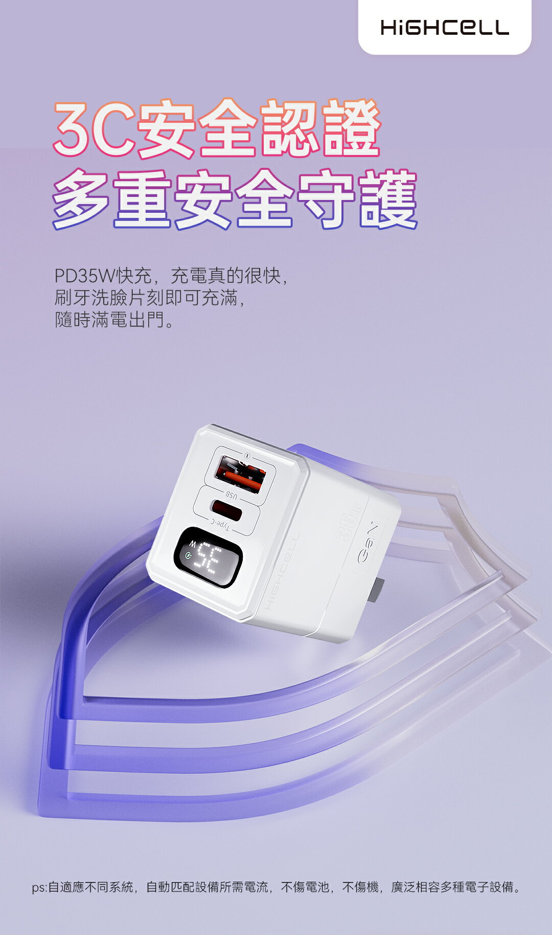 【HIGHCELL】 35W雙孔 氮化鎵充電器/快充頭/充電頭/插頭 LED顯示螢幕(USB + Type-C)