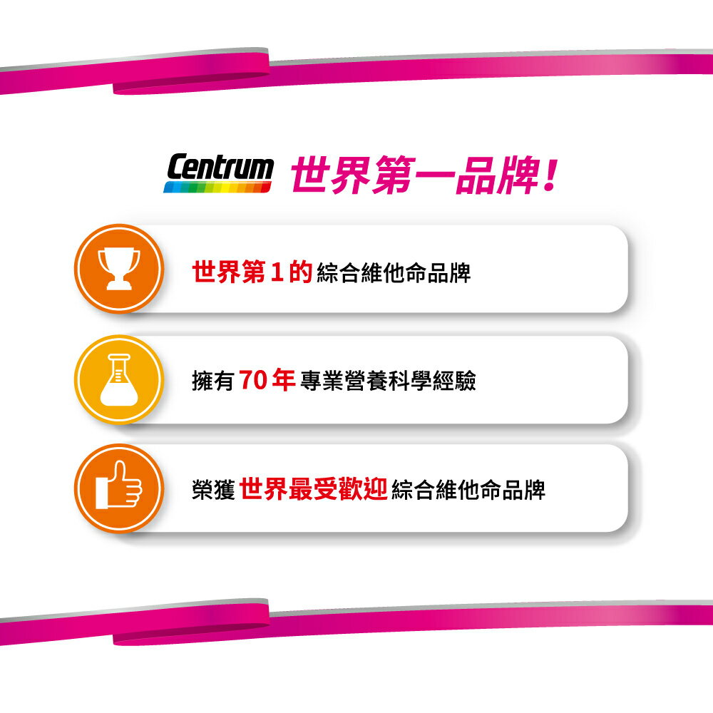ＵＴＯ｜銀寶善存50+女性綜合維他命 台灣公司貨/開立發票 4
