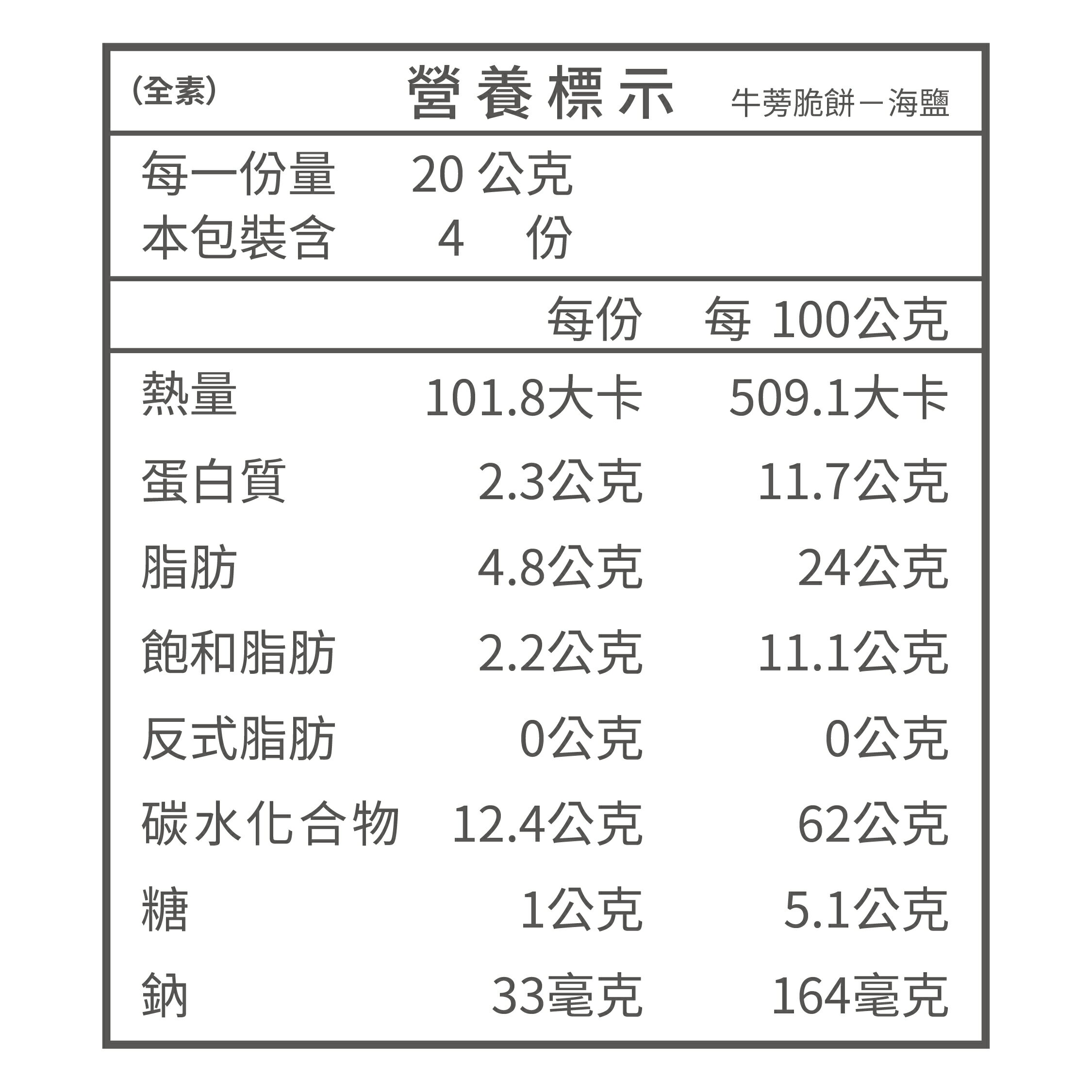 【佳里區農會】牛蒡脆餅(80g/包) 8