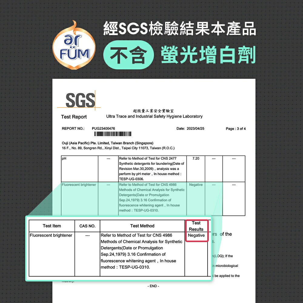 ar FUM 紡優美 5合1洗衣香氛膠囊 洗衣球 洗衣凝膠球 洗衣膠球 20顆/盒 玫瑰/至愛/永恆/百合 日本進口 洗衣球 7