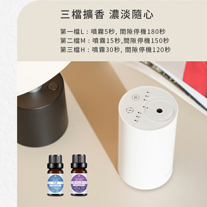 樂米 LARMI 無水擴香機 LMD01 香薰機 擴香儀 精油機 精油擴香 車用香氛 無水香氛機 車家兩用 車載香薰機 3