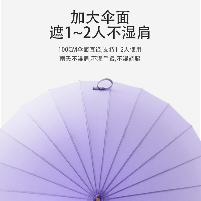 24骨古風漸變色雨傘流蘇長柄傘女加大加厚加固國風直杆傘復古男士