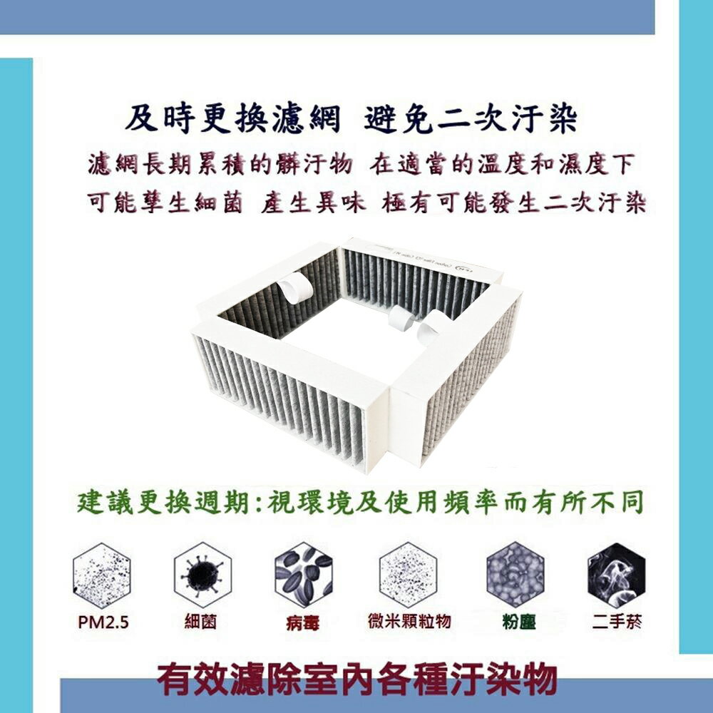 [LFH]【HEPA活性碳濾心】 適用 Cabin P2i車用空氣清淨機 微粒+活性碳濾網(旗艦版 適用)-現貨【全店8折 現貨 免運】 3